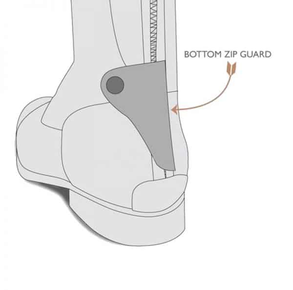 Add a bottom zip guard - My Riding Boots